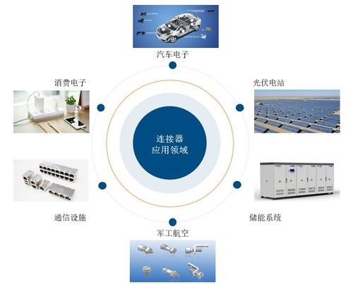 创新研发持续加码,产业空间提质扩容,快可电子或迎快速发展期