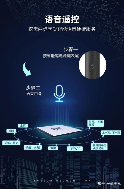 现在都有哪些彩色电子墨水屏设备