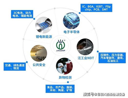 日联科技年末荣耀 获2021中国电子学会科学技术奖