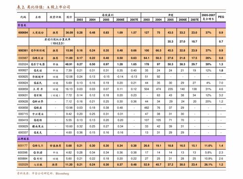 利通电子 603629 利通电子关于拟收购金宁微波100 股权的公告