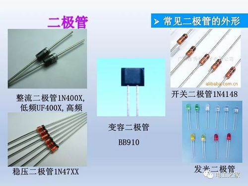 深入浅出电子元器件,新手福利