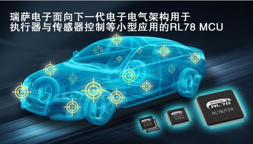 汇顶科技2019q3营收同比增长97.77 超薄屏下光学指纹将发力明年5g手机市场